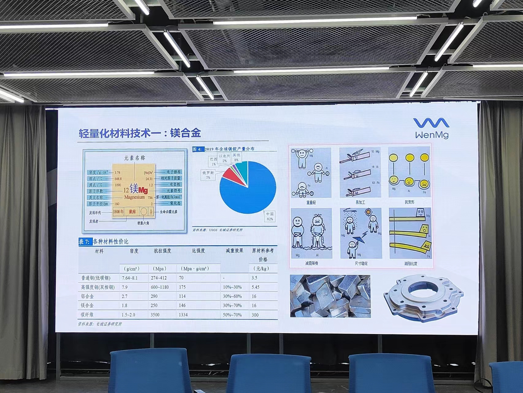 大屏霸主！液晶拼接技術主導視覺展示新潮流