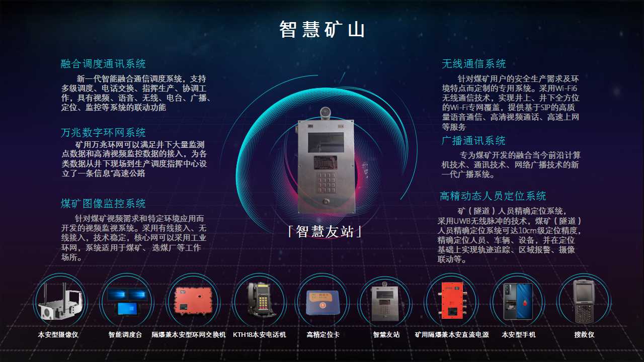 智慧化礦山中的關鍵技術：多媒體融合調度通訊指揮系統推動礦山智能化發展
