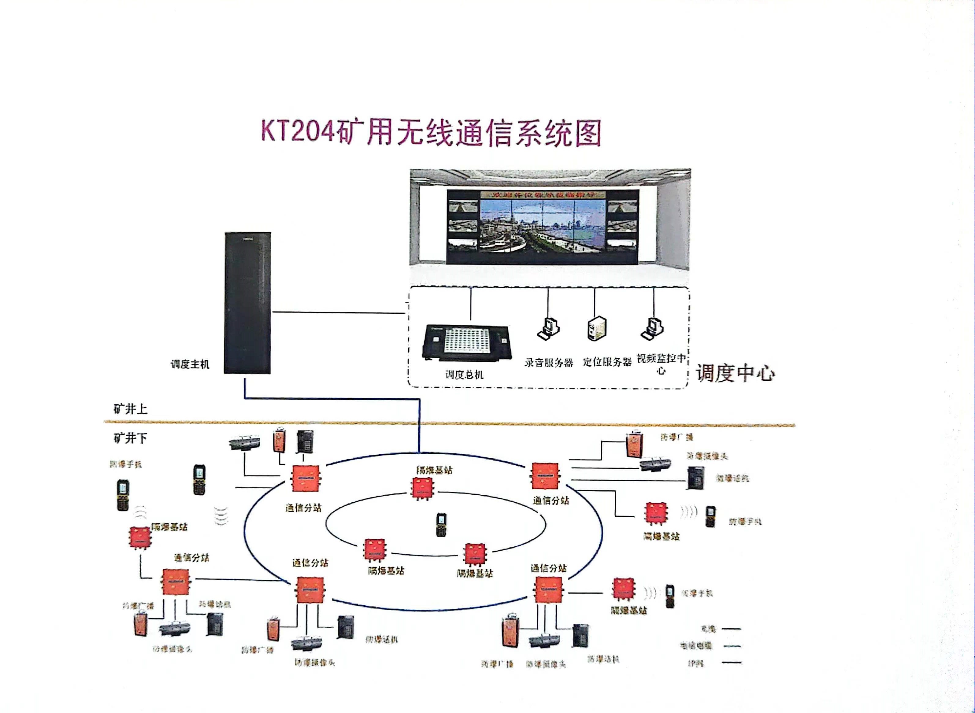 無線通信系統：構建高效、便捷通信網絡的關鍵技術
