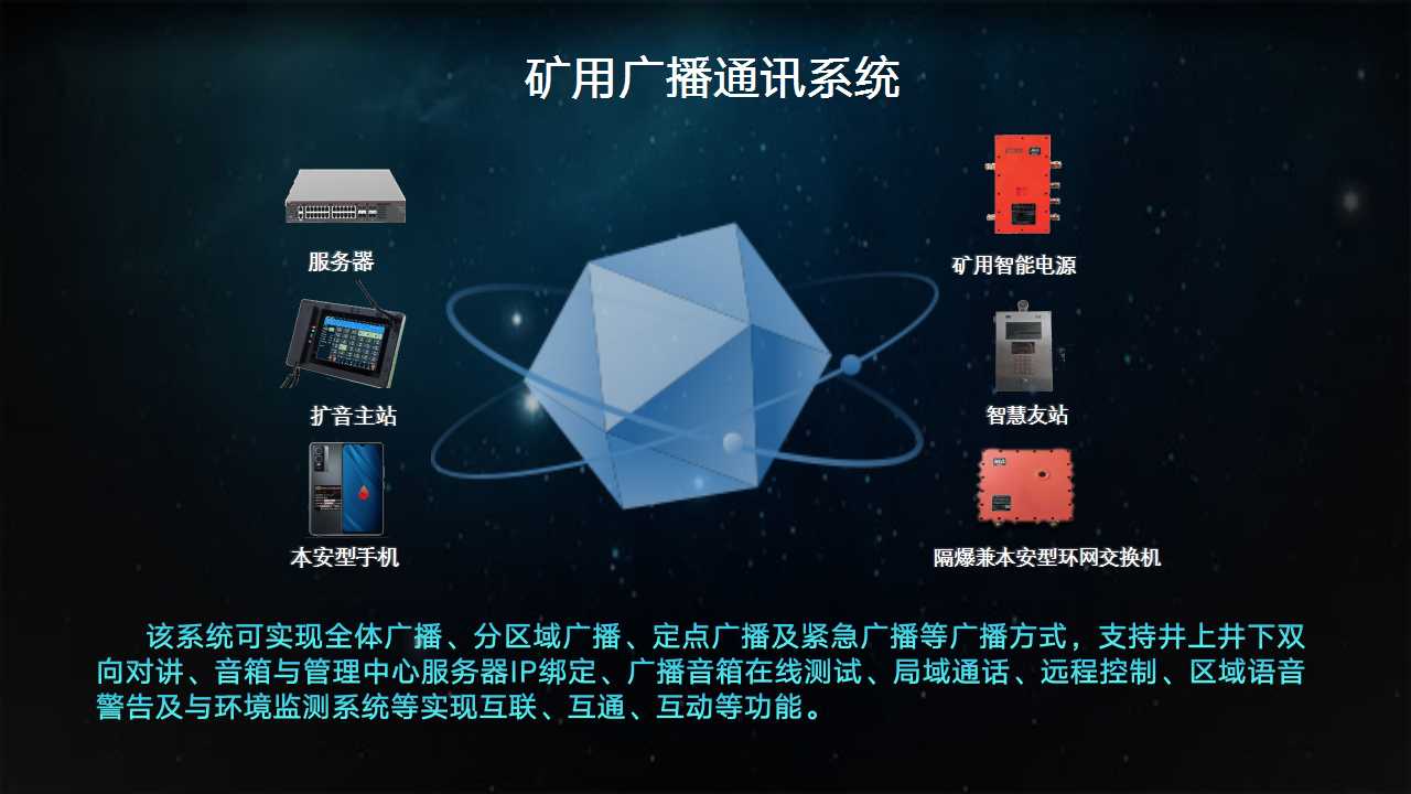 廣播通訊-廣播話站-礦用廣播通訊系統(tǒng)