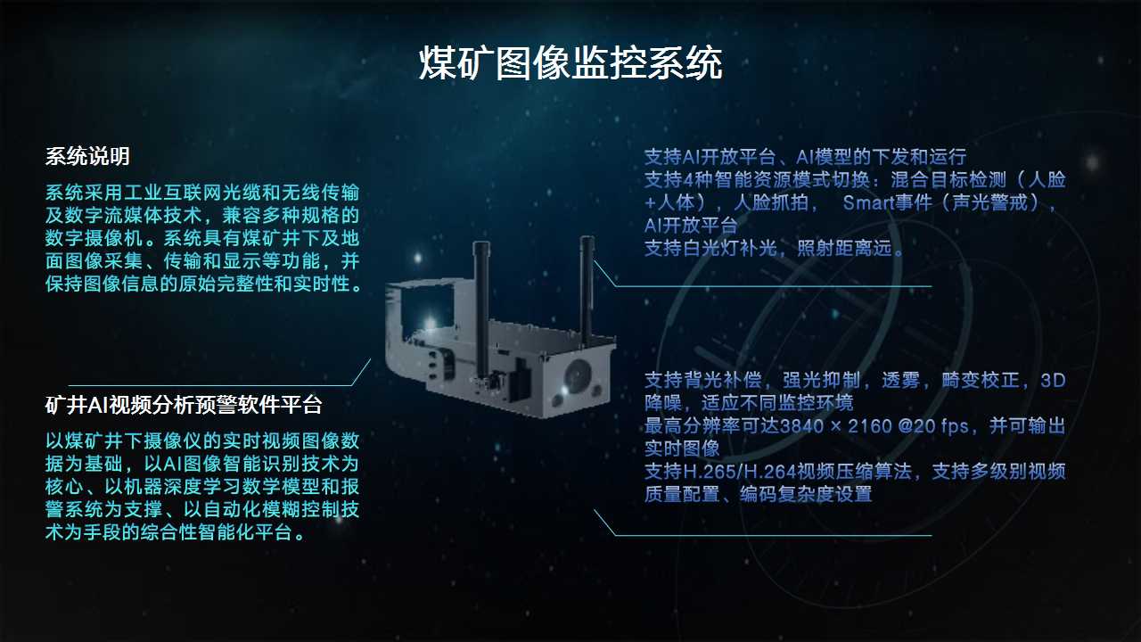 礦用視頻監控-煤礦圖像監控系統